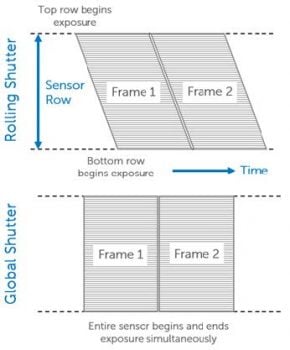 Cosmos-Datasheet-global-shutter-cmos-2-e1611655363459.jpg