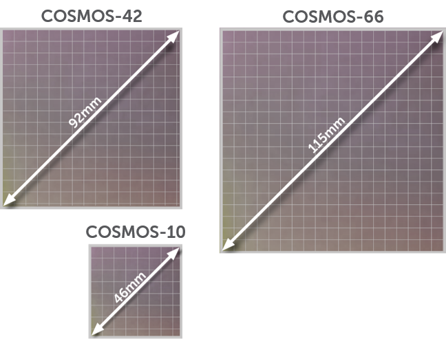 cosmos-sensor-sizes-all-08-12-21.png