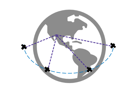 orbital-object-tracking-schematic.png