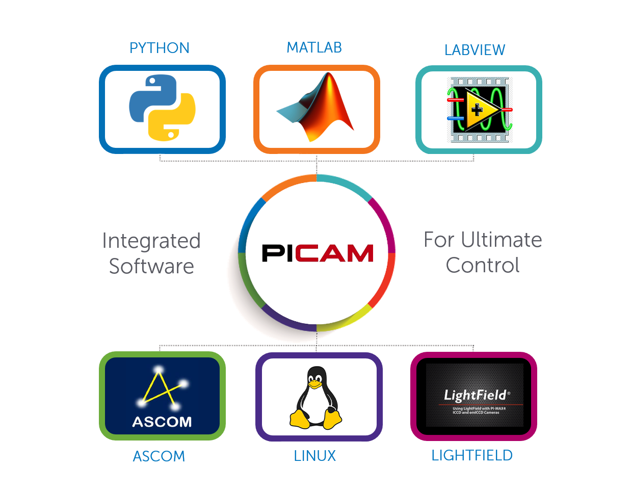 PICAM-new-12162020.png