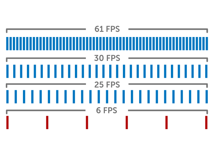 60-FPS-2.png