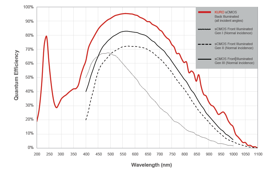 QE-curve-cropped.png