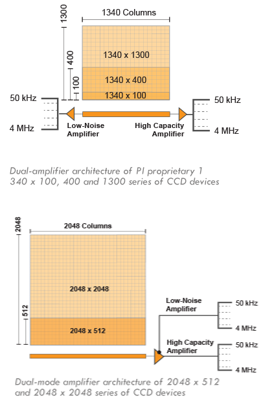 ultimate-flexibility-diagram.png