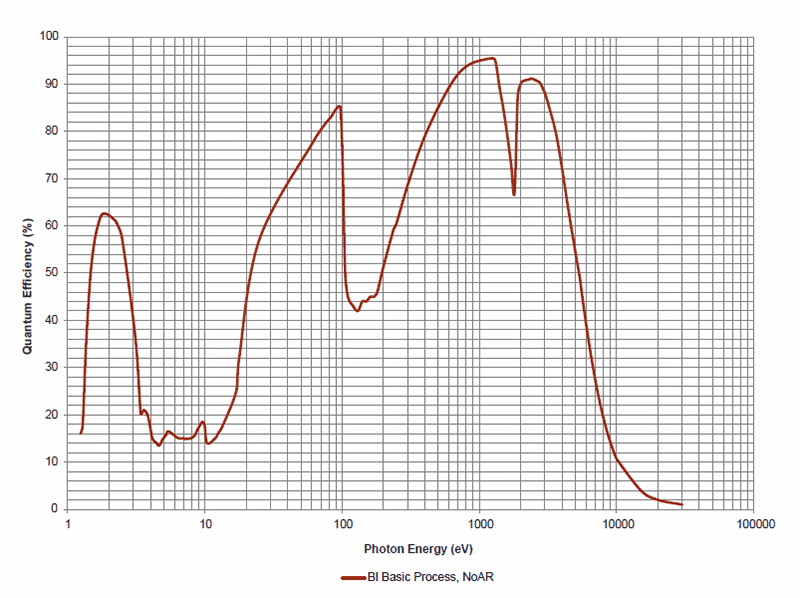 QE-curve-lg.png