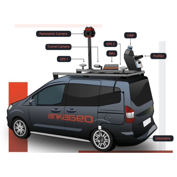 AnkaGeo Customer Story-2-Body Mobile Mapping System  - 600x600.png