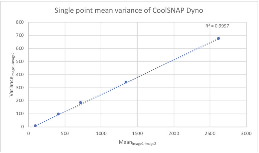 Camera Test Protocol image-9.png