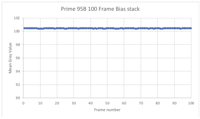 Camera Test Protocol image7.png