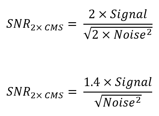 Correlated Multi-Sampling_image_6.png