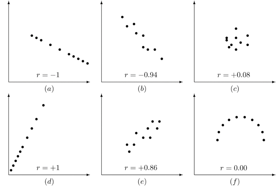 Fluorescence Correlation Spectroscopy (FCS)_images-2.png