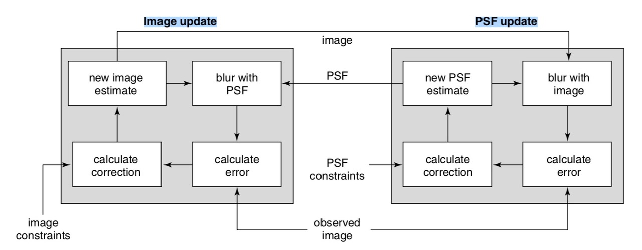 Deconvolution_Image5.png