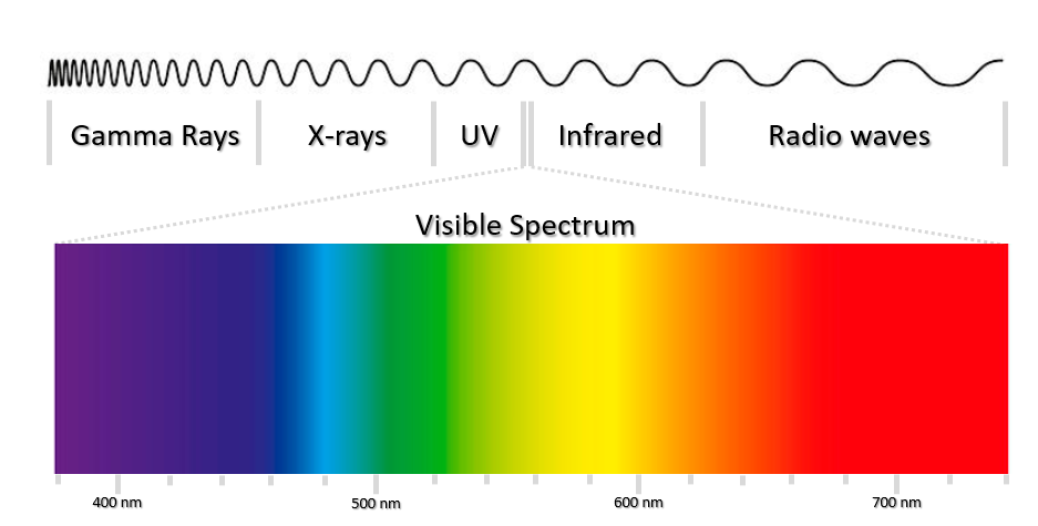 Imaging In Color_image_1.png