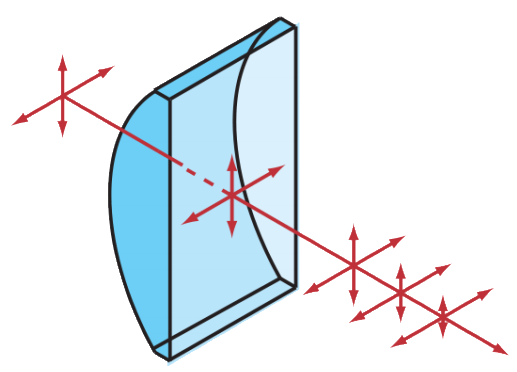 Introduction To Light Sheet Microscopy_images-2.png