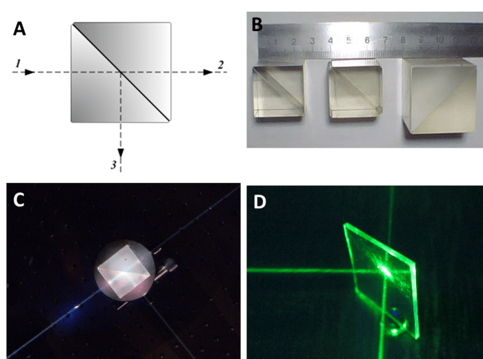 Introduction To Splitters_images-2.png