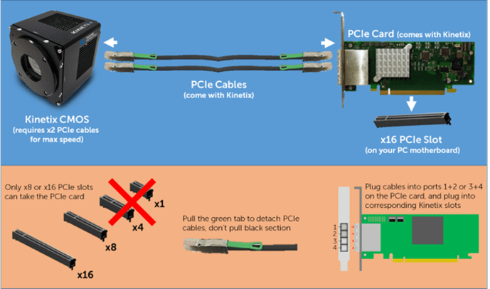 Kinetix Pre-Arrival Guide_image_3.png