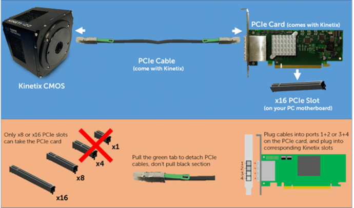 Kinetix22 Pre-Arrival Guide_image_3.png