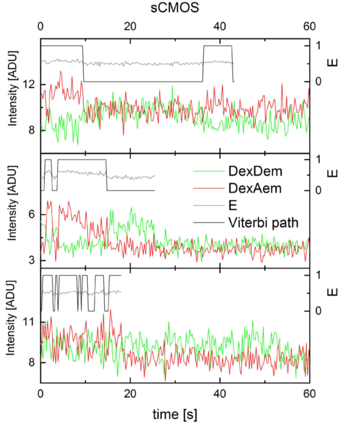 FRET-traces-two-color.png