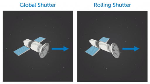 Rolling vs Global Shutter_images_3 (2).png