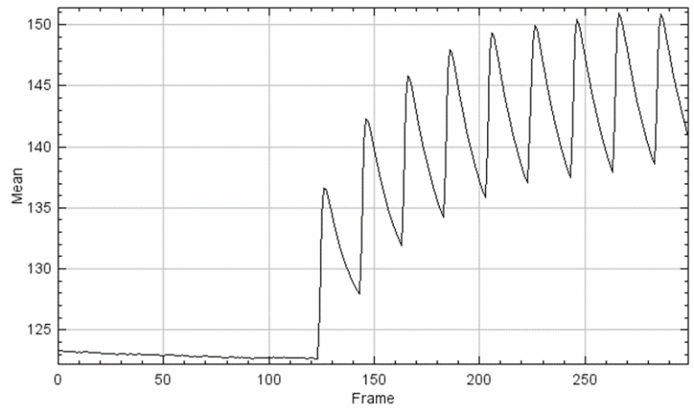 Jarzembowski-zplot-768x459.png