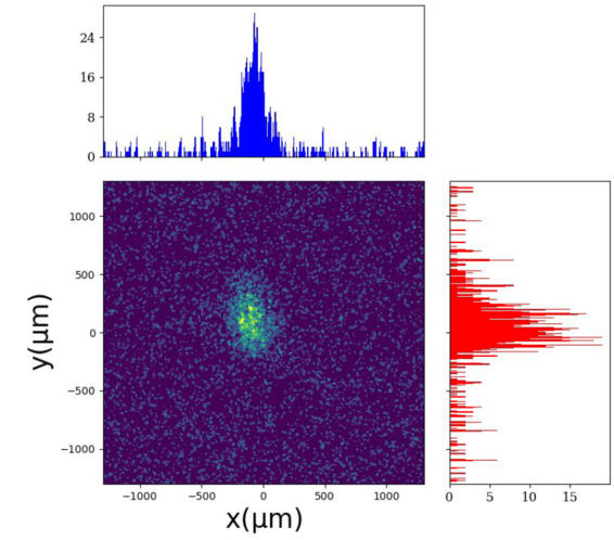 Synchrotron Beamline Measurements_images-1.png