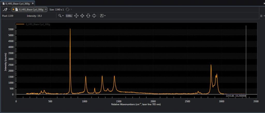 TechNote_NewDawnNIRSpectroscopy4-1024x437.jpg