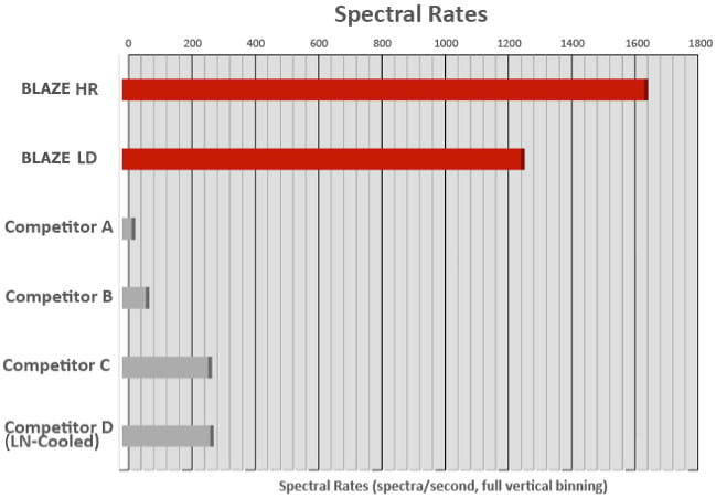 TechNote_NewDawnNIRSpectroscopy5.jpg