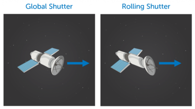 Global-vs-rolling-shutter-satellite-768x429 (1).png