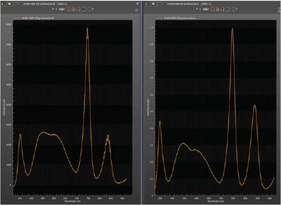 Intensity Calibration Significantly Improves Spectral Accuracy_image_7.png