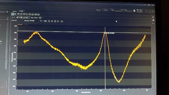 Control of Ultrafast Non-Linear Interactions in Materials-images-2.png