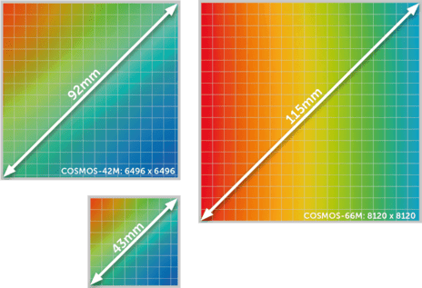 COSMOS for Ground-Based Time Domain Astronomy_image_3.png