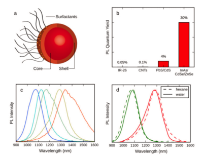 Figure-1-1 (2).png