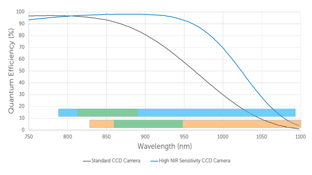 Raman-detector-Figure-1.png