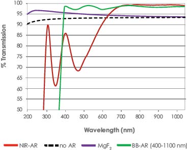 TechNote_EnhancingCCDTechExcelon-110.jpg