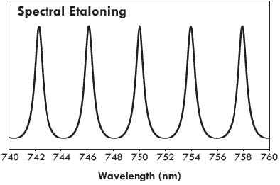 TechNote_EnhancingCCDTechExcelon-113.jpg