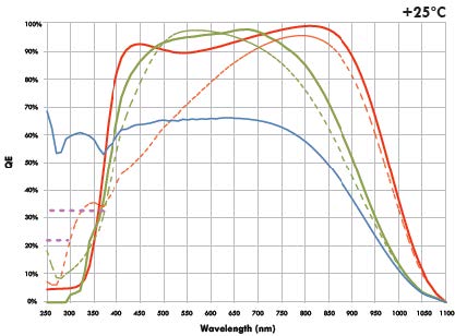 TechNote_EnhancingCCDTechExcelon-117.jpg