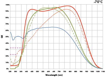 TechNote_EnhancingCCDTechExcelon-118.jpg