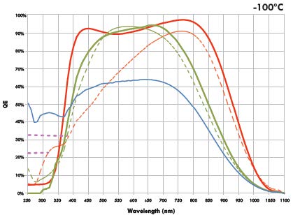 TechNote_EnhancingCCDTechExcelon-119.jpg