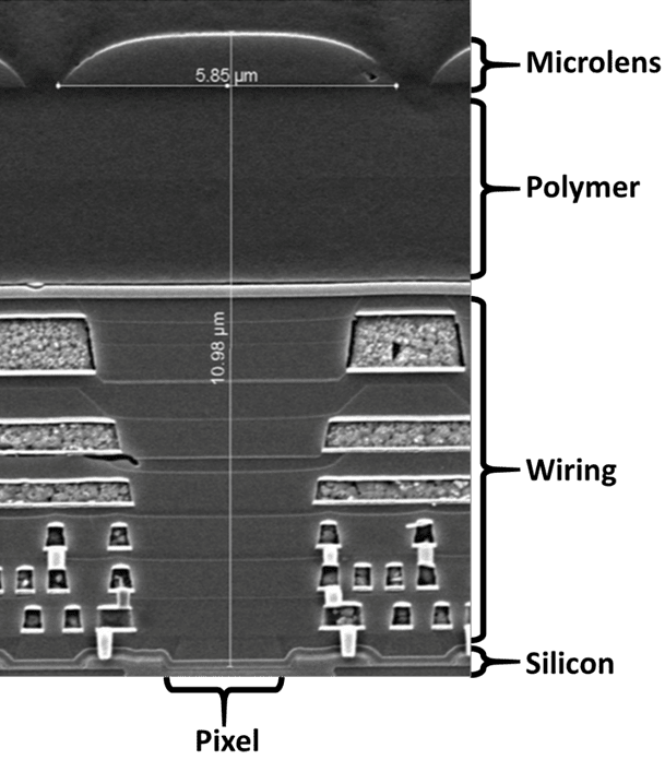 Silicon-CCD-sensor.png