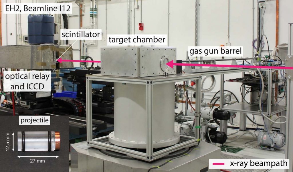 Imaging of Shock-Induced Deformation in Condensed Matter-images-2.png