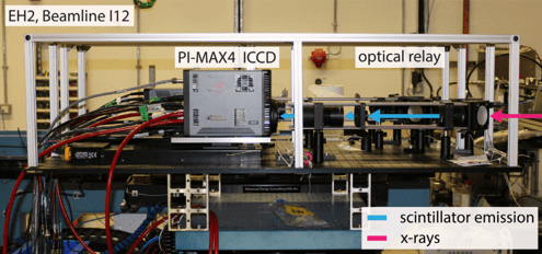 Imaging of Shock-Induced Deformation in Condensed Matter-images-3.png