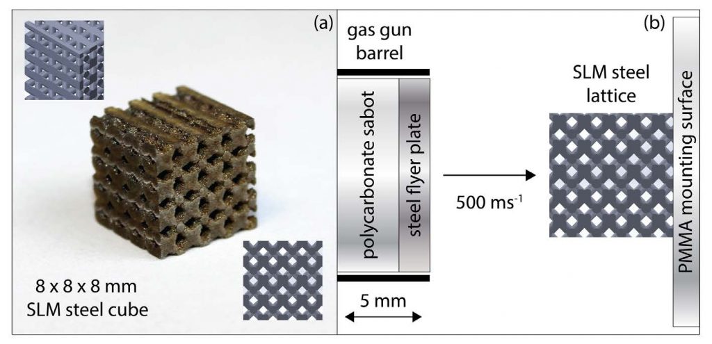 Imaging of Shock-Induced Deformation in Condensed Matter-images-4.png