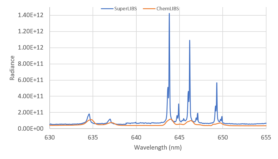 Laser Induced Breakdown Spectroscopy_image_1.png