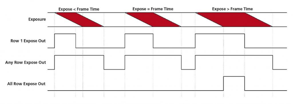 TechNote_sCMOSBackIlluminatedTech2-1024x364.jpg