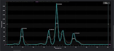 ResXtreme-from-SpectroProHRS-400w.jpg