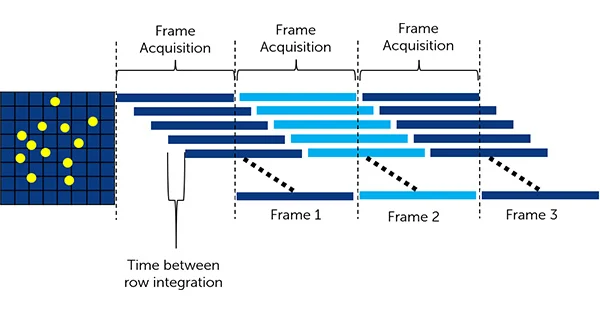 article primary image