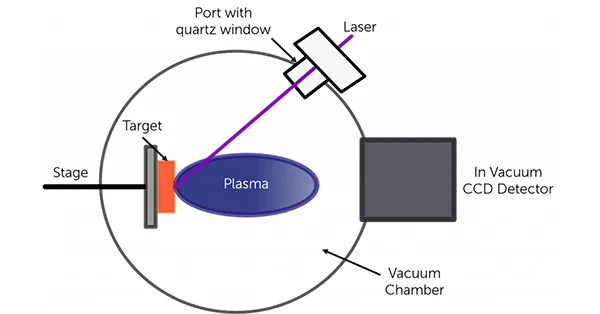 article primary image