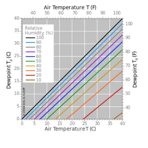 TechNote_ArtScienceBeingCool-03.jpg