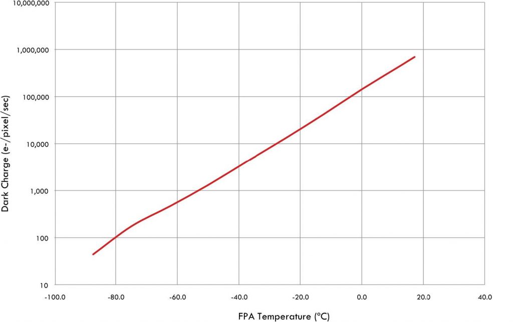 Thermal Management  NIRvana Cameras Keep - images-2.png