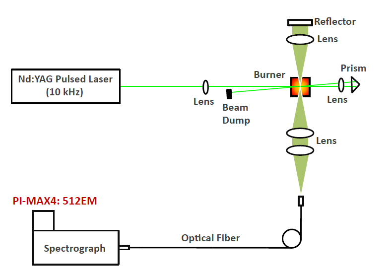 combustion-image-2.png