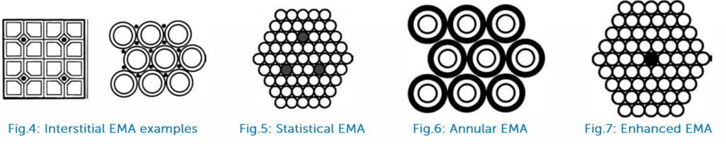 Utilizing Fiberoptics for Indirect Detection of X-rays_image_2.png