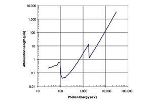 X-Ray Scattering_image_6.png